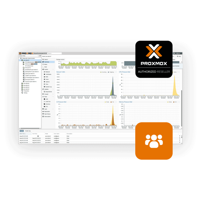 Subscription (1 year) Proxmox VE Community 2 CPU PVE-COM-2CPU-1YR
